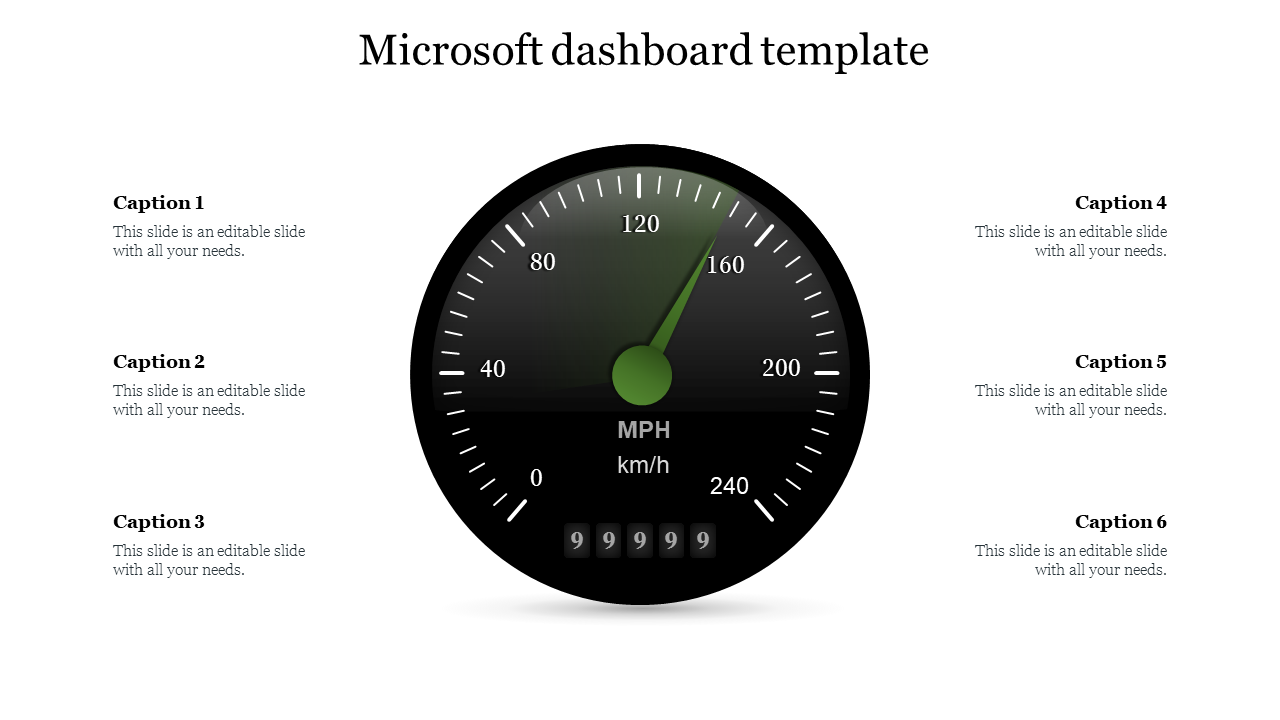 Microsoft dashboard template  
